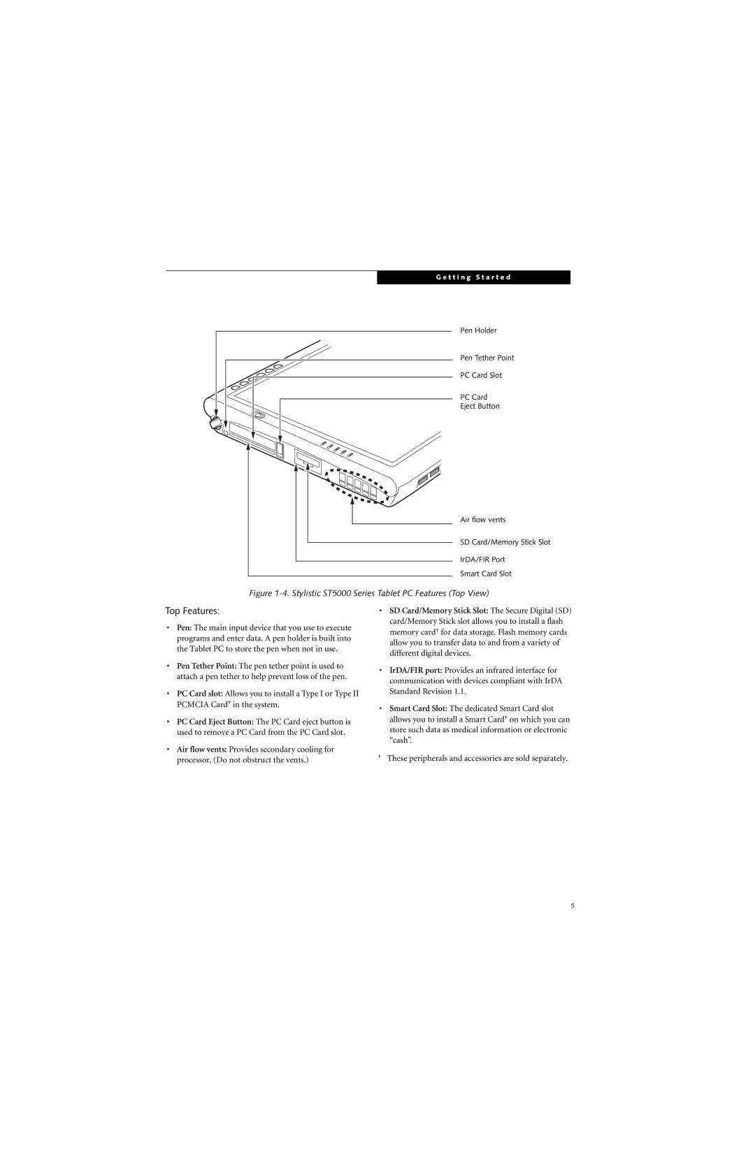 Fujitsu ST5000 warranty Top Features 