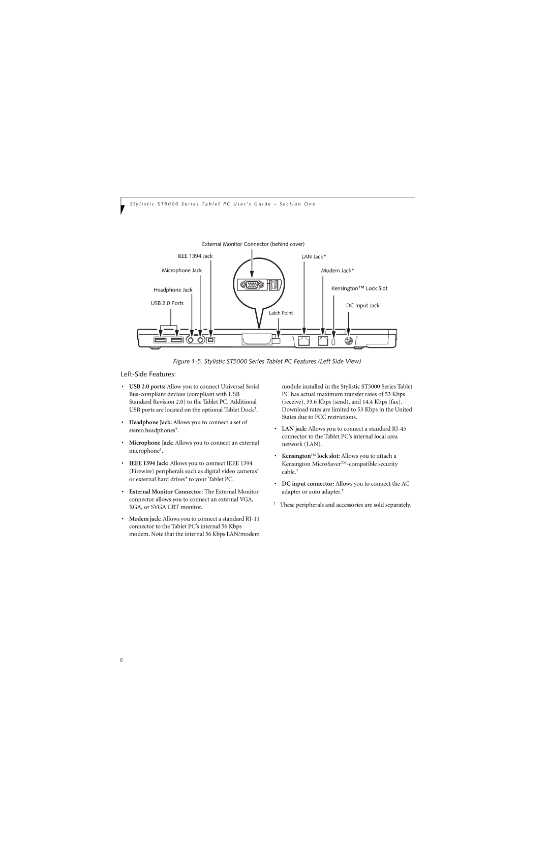 Fujitsu ST5000 warranty Left-Side Features 