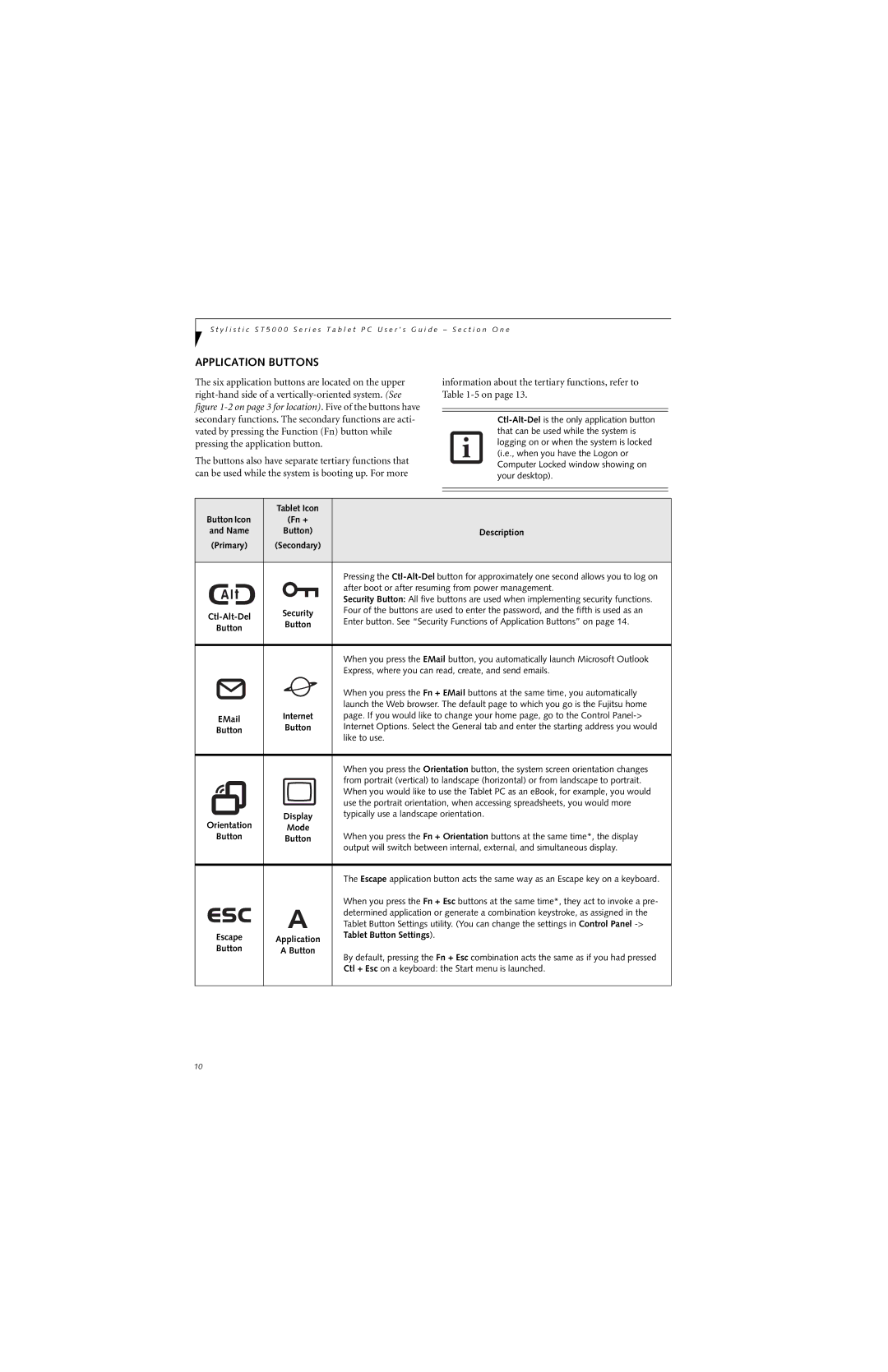 Fujitsu ST5000 warranty Application Buttons, Tablet Icon, Description, Tablet Button Settings 