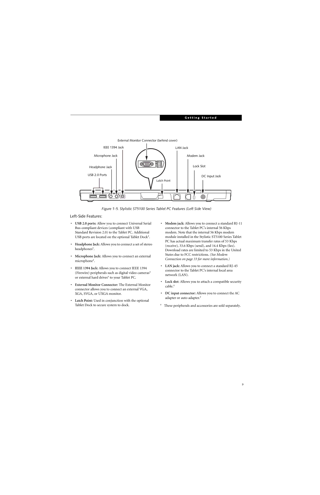 Fujitsu ST5111, ST5112 manual Left-Side Features 