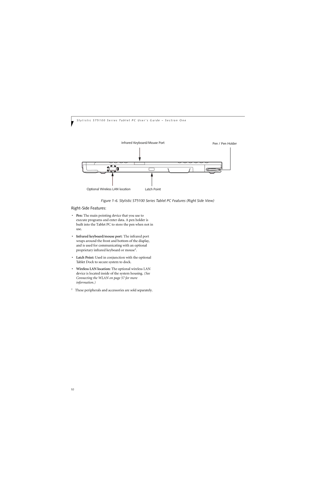 Fujitsu ST5112, ST5111 manual Right-Side Features 