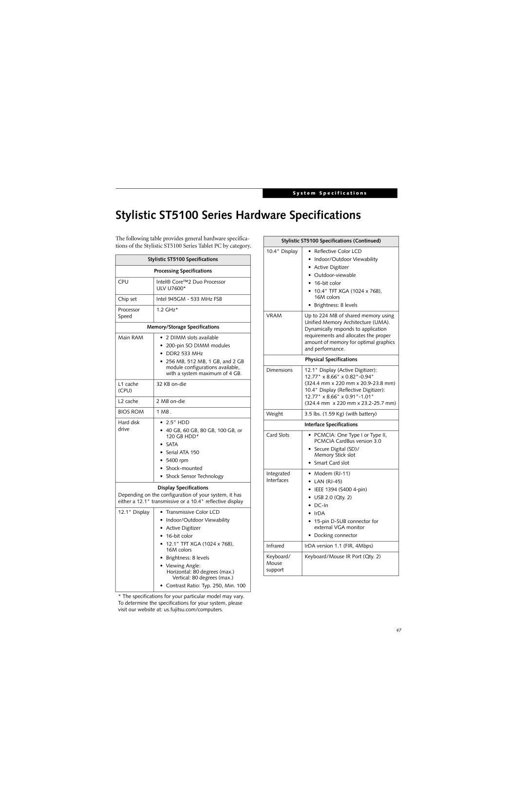 Fujitsu ST5111, ST5112 manual Stylistic ST5100 Series Hardware Specifications, Processing Specifications 