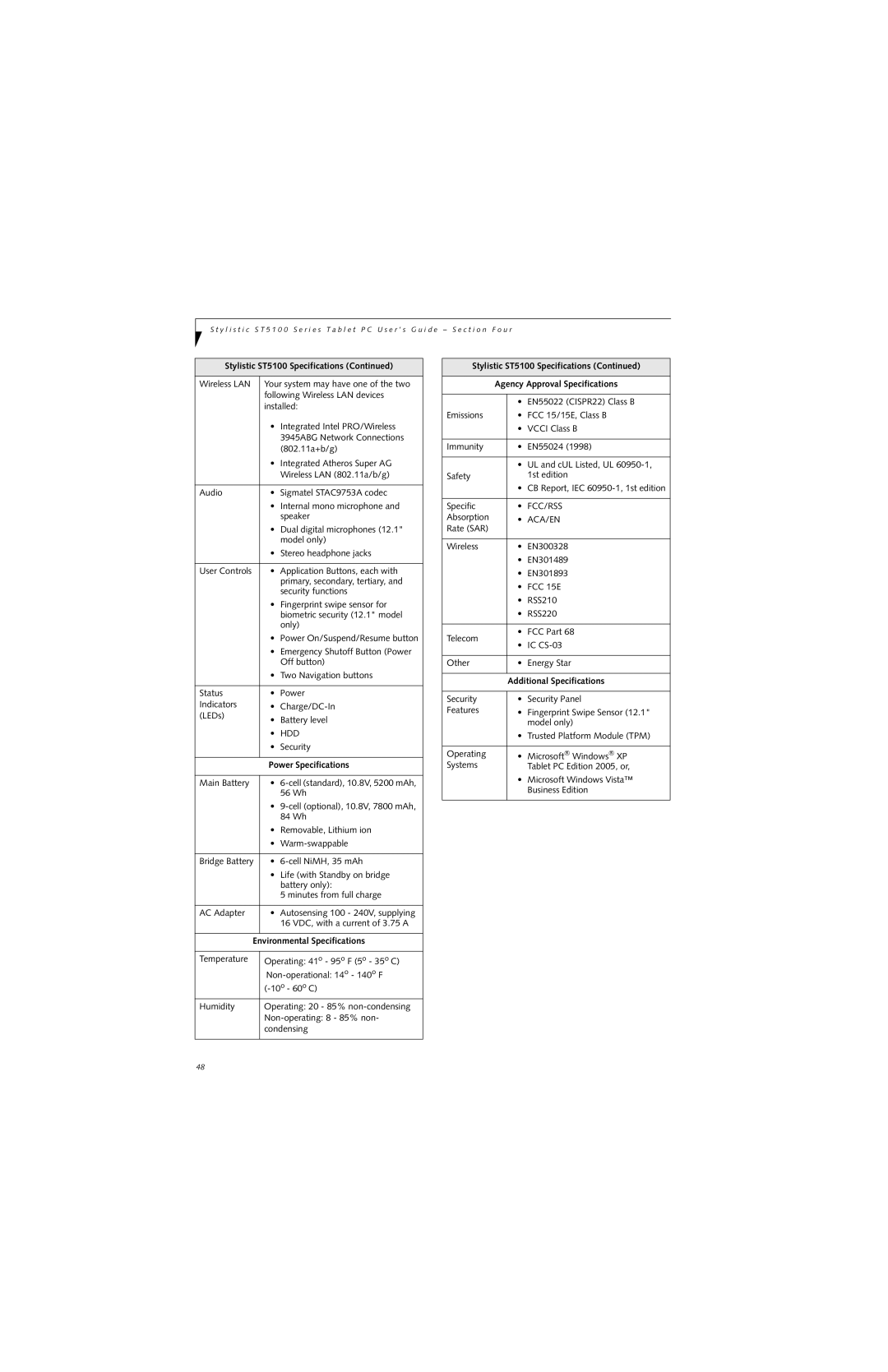 Fujitsu ST5112, ST5111 manual Power Specifications 