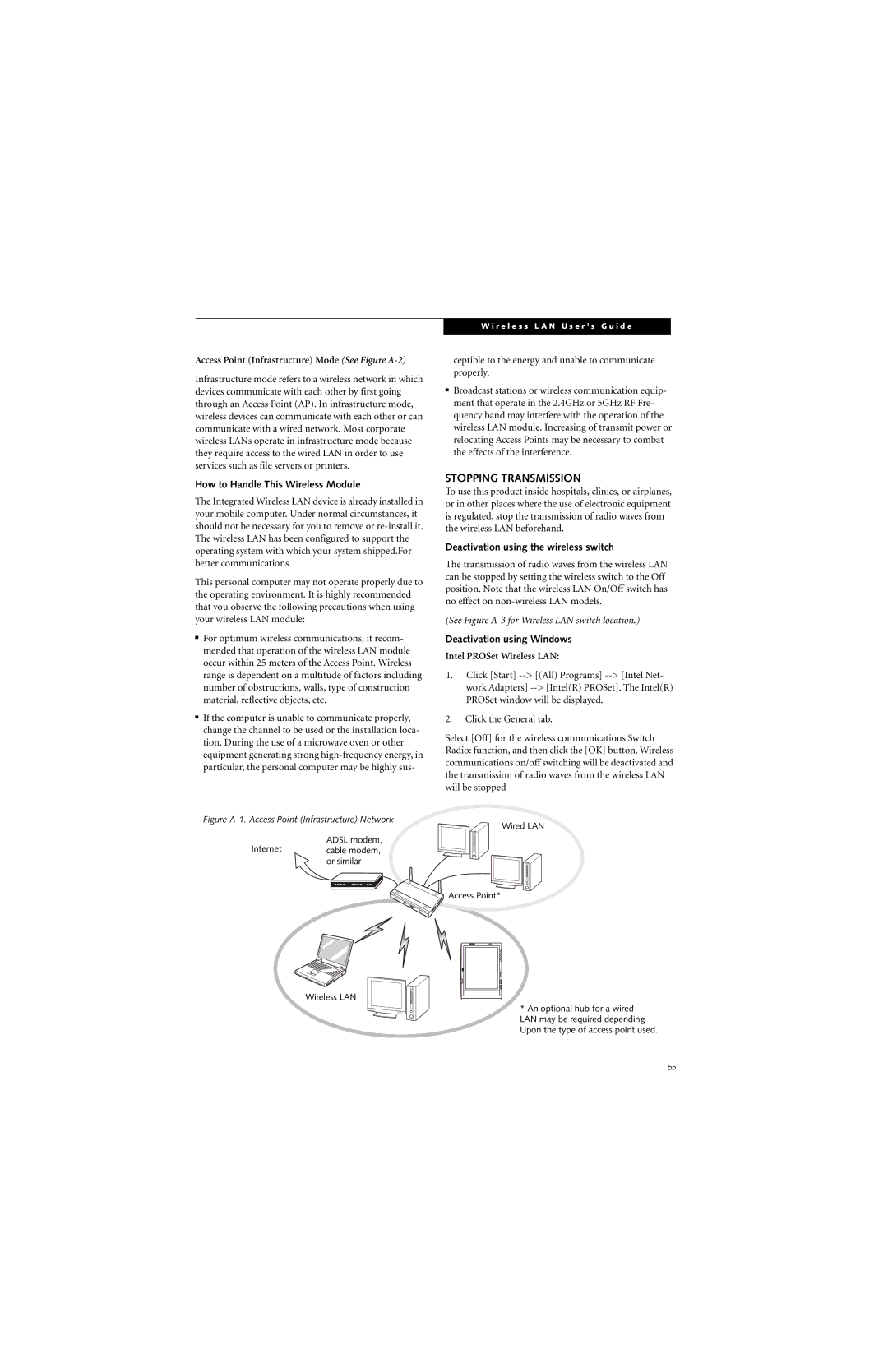 Fujitsu ST5111, ST5112 Stopping Transmission, How to Handle This Wireless Module, Deactivation using the wireless switch 