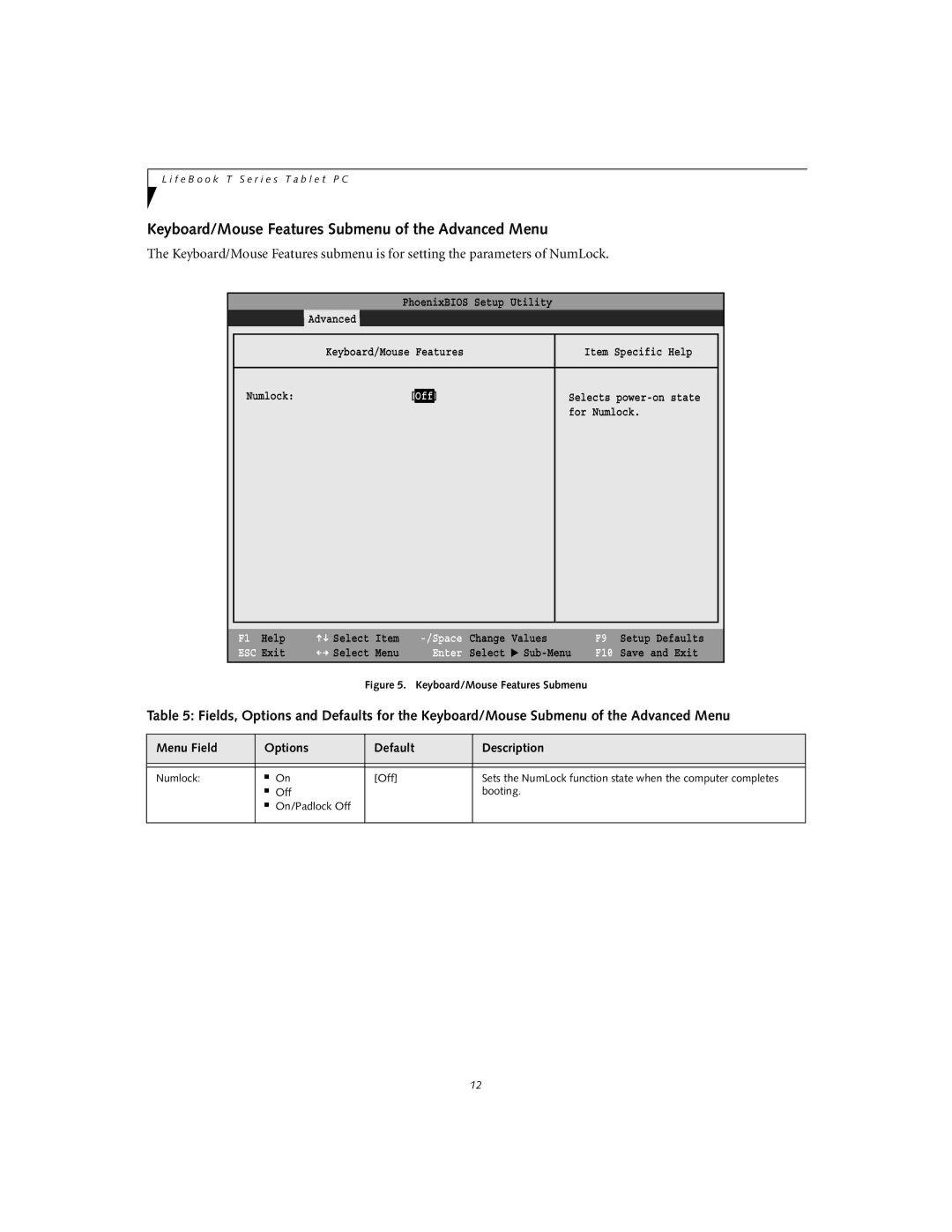 Fujitsu T3010D manual Keyboard/Mouse Features Submenu of the Advanced Menu 