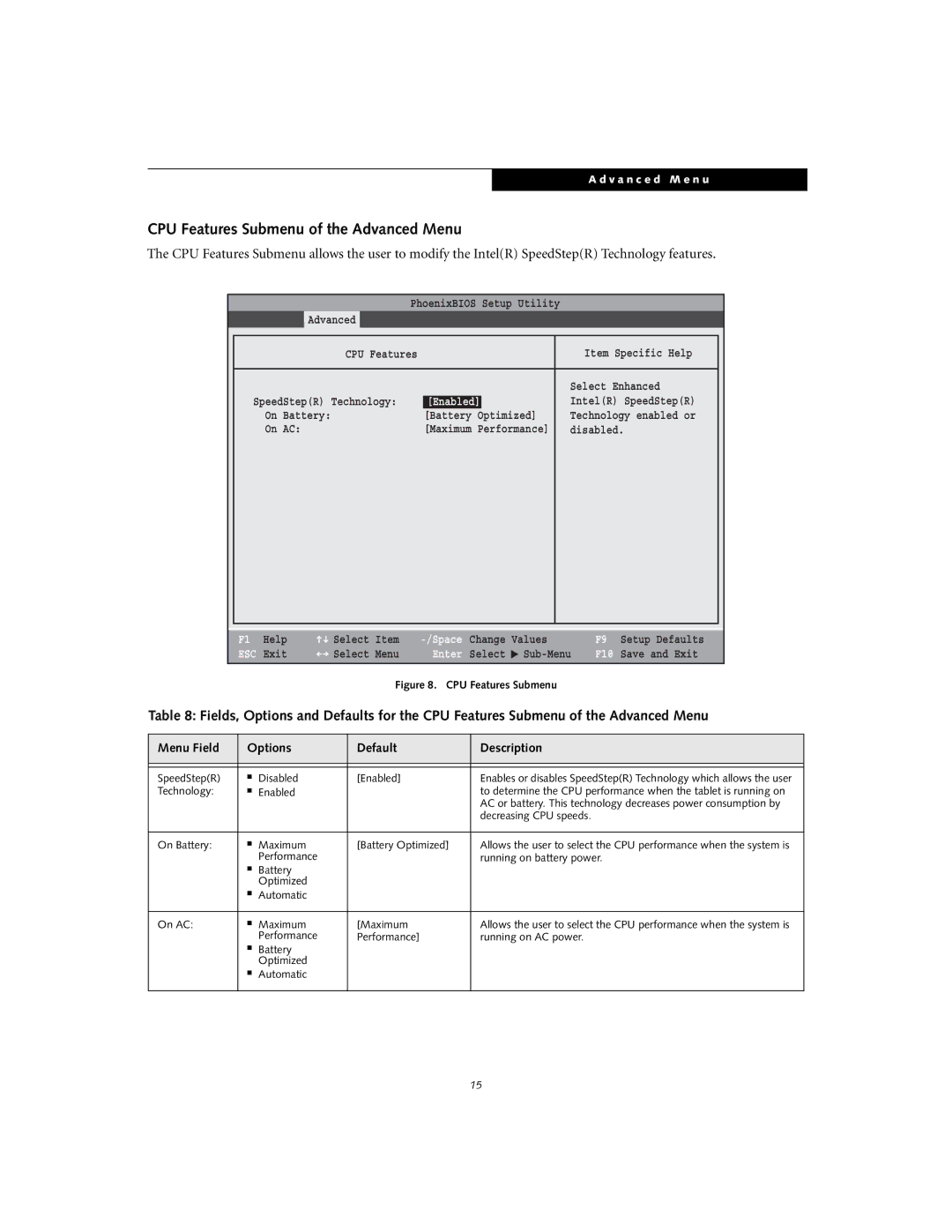 Fujitsu T3010D manual CPU Features Submenu of the Advanced Menu, SpeedStepR Disabled Enabled 