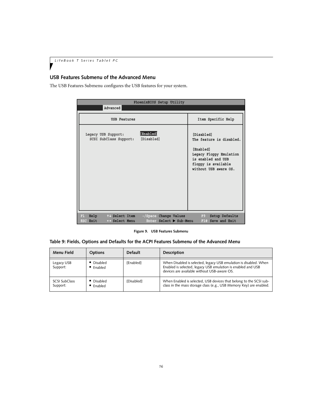 Fujitsu T3010D manual USB Features Submenu of the Advanced Menu, Legacy USB Disabled Enabled, Support Enabled 