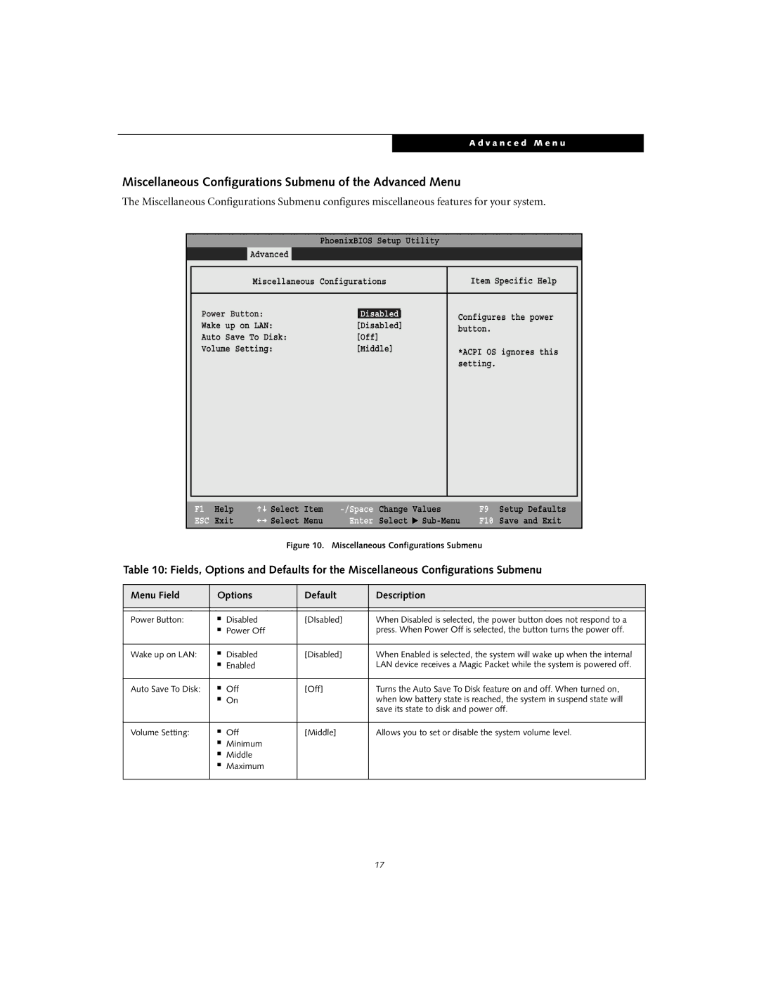 Fujitsu T3010D manual Miscellaneous Configurations Submenu of the Advanced Menu, Disabled 