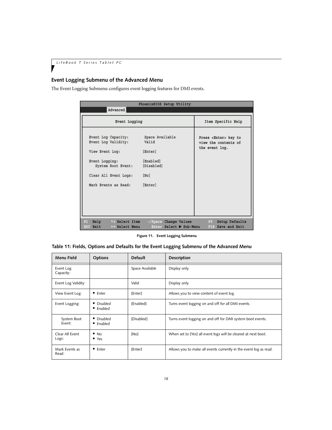 Fujitsu T3010D manual Event Logging Submenu of the Advanced Menu 