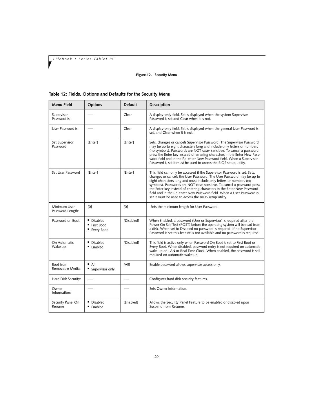 Fujitsu T3010D manual Fields, Options and Defaults for the Security Menu 