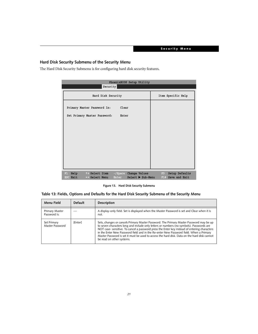 Fujitsu T3010D manual Hard Disk Security Submenu of the Security Menu, Primary Master, Password Is Not Set Primary Enter 