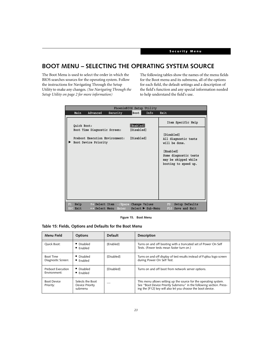 Fujitsu T3010D manual Boot Menu Selecting the Operating System Source, Fields, Options and Defaults for the Boot Menu 