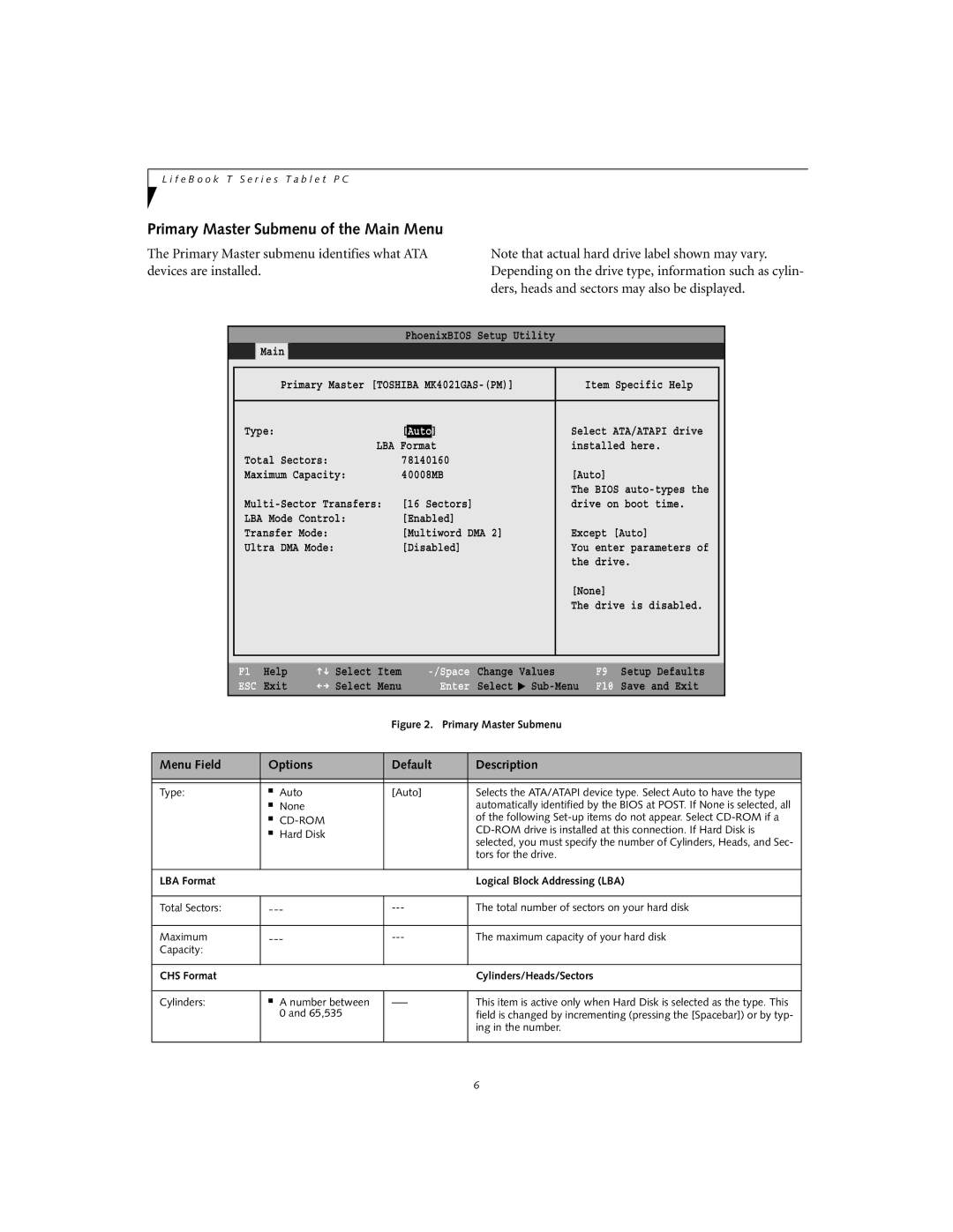 Fujitsu T3010D manual Primary Master Submenu of the Main Menu 