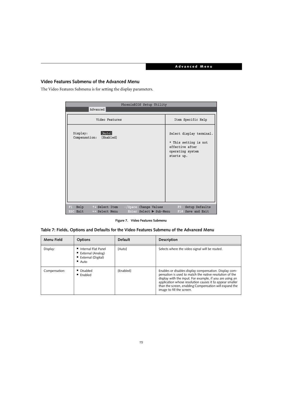 Fujitsu T4010D manual Video Features Submenu of the Advanced Menu 