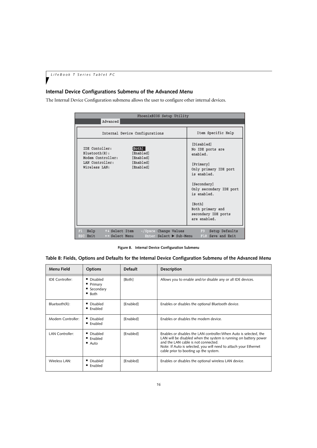 Fujitsu T4010D manual Internal Device Configurations Submenu of the Advanced Menu, Internal Device Configuration Submenu 