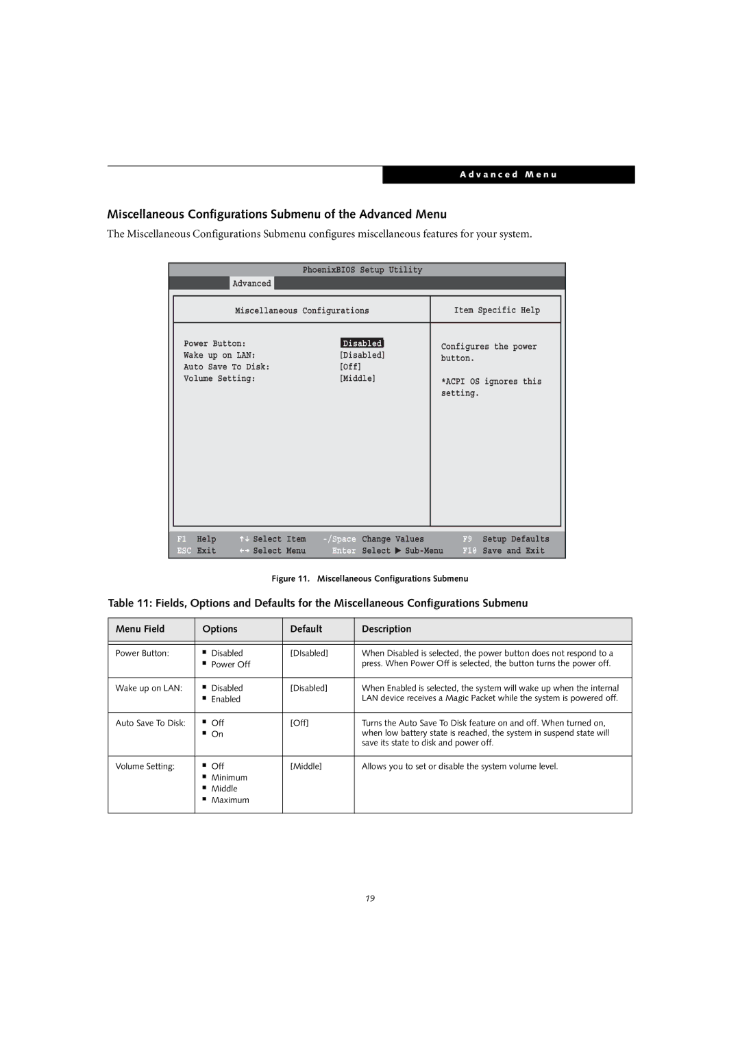 Fujitsu T4010D manual Miscellaneous Configurations Submenu of the Advanced Menu, Disabled 