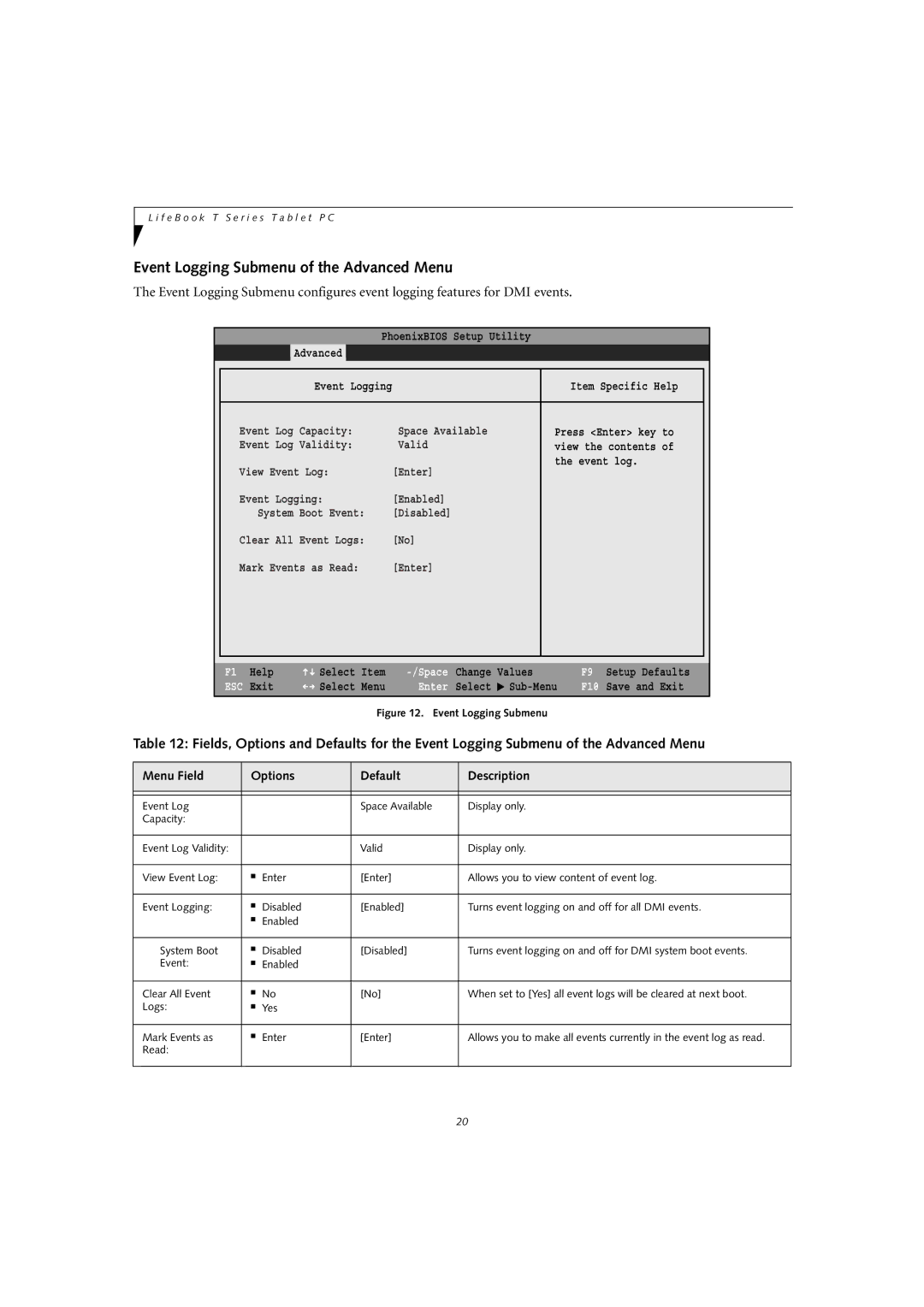 Fujitsu T4010D manual Event Logging Submenu of the Advanced Menu 