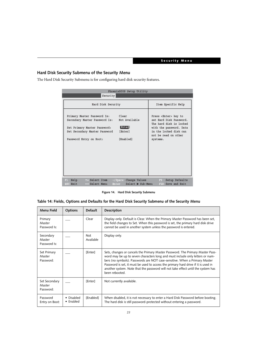 Fujitsu T4010D manual Hard Disk Security Submenu of the Security Menu, Power Savings Exit 