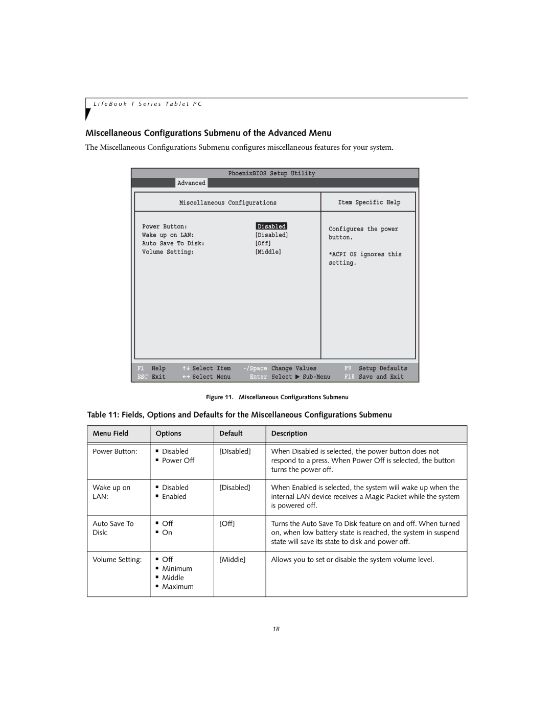 Fujitsu T4020D manual Miscellaneous Configurations Submenu of the Advanced Menu, Disabled 