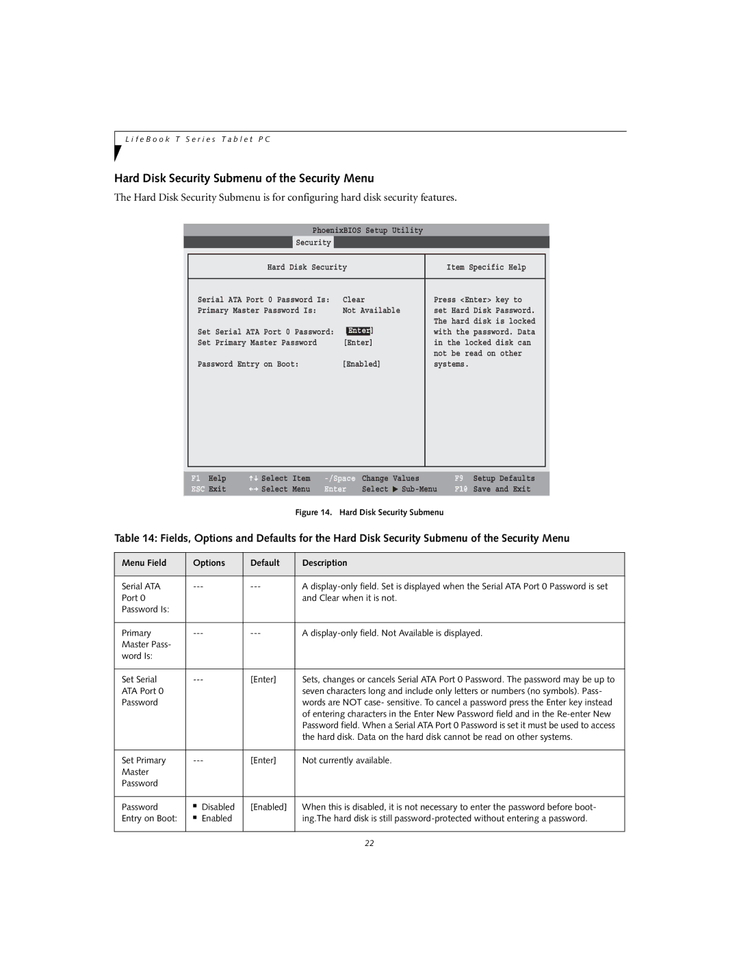 Fujitsu T4020D manual Hard Disk Security Submenu of the Security Menu 