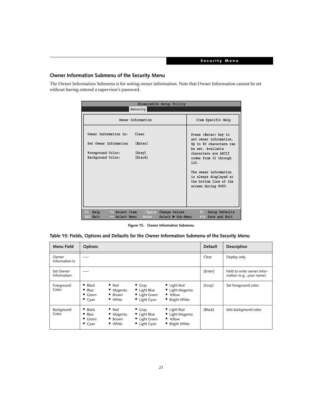 Fujitsu T4020D manual Owner Information Submenu of the Security Menu 