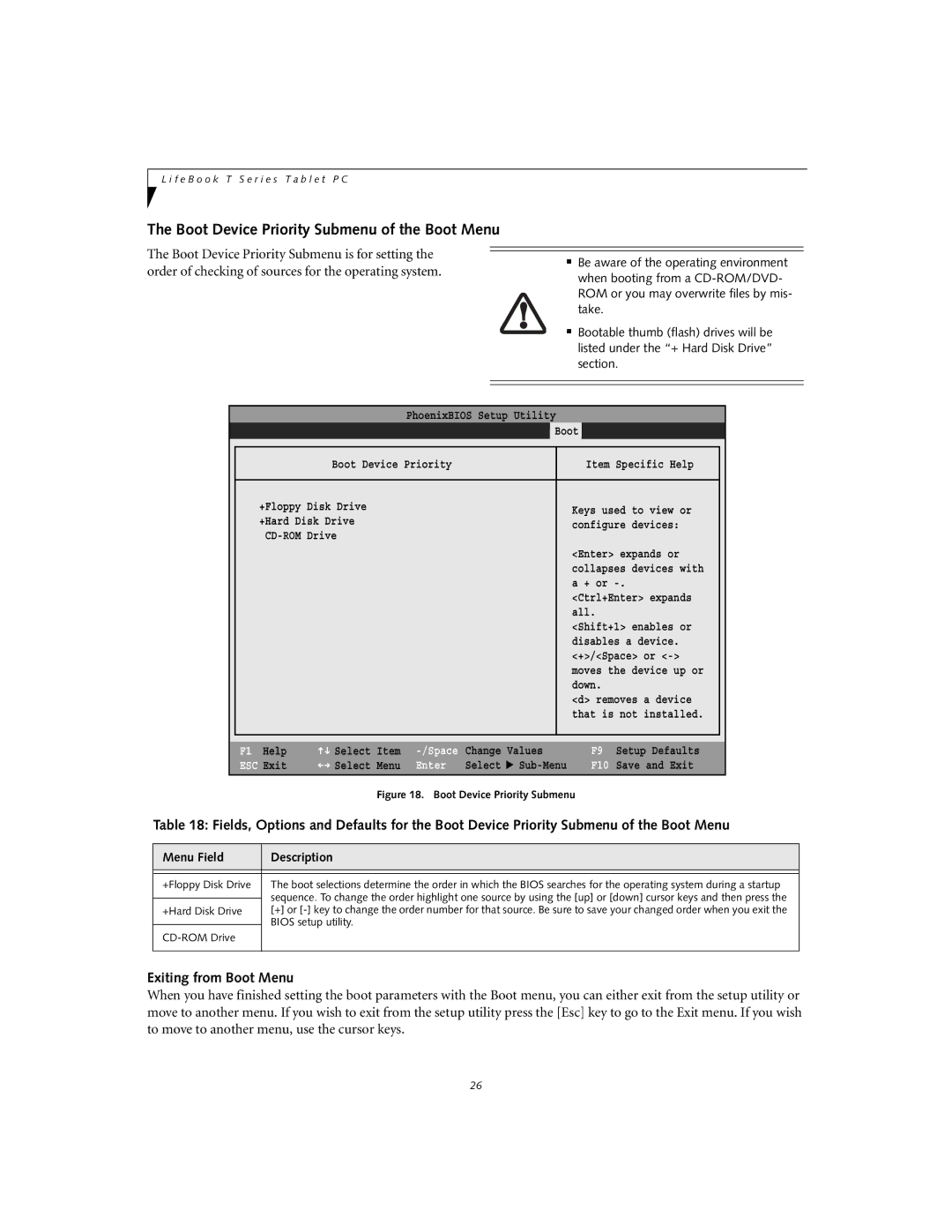 Fujitsu T4020D manual Boot Device Priority Submenu of the Boot Menu, Exiting from Boot Menu 