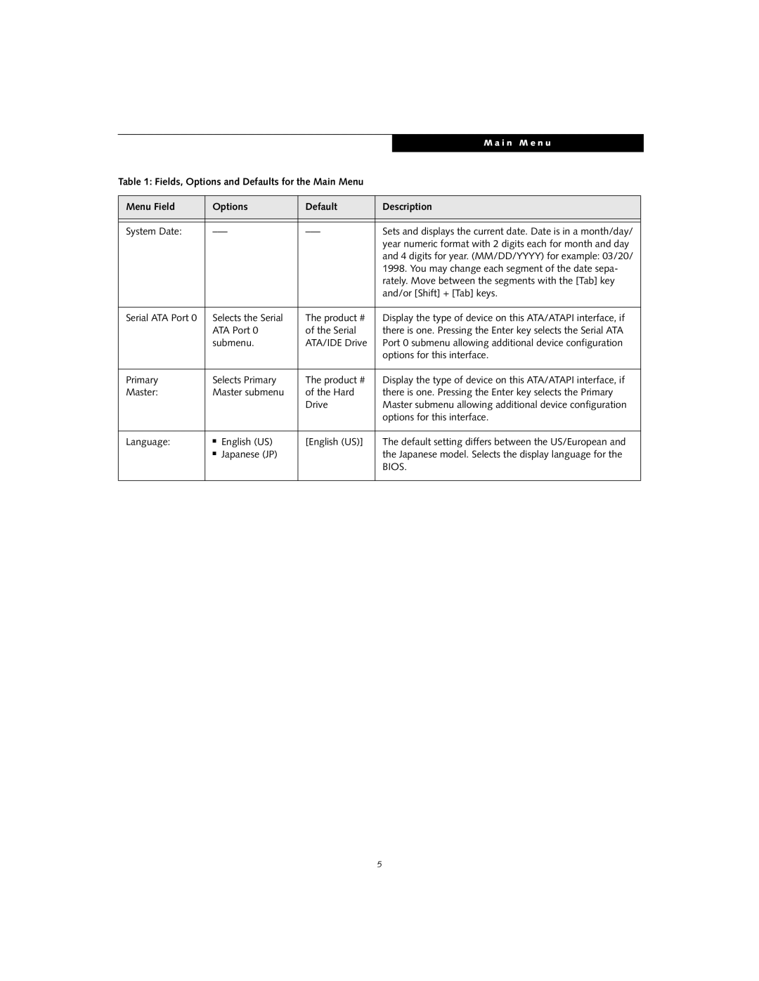 Fujitsu T4020D manual Bios 