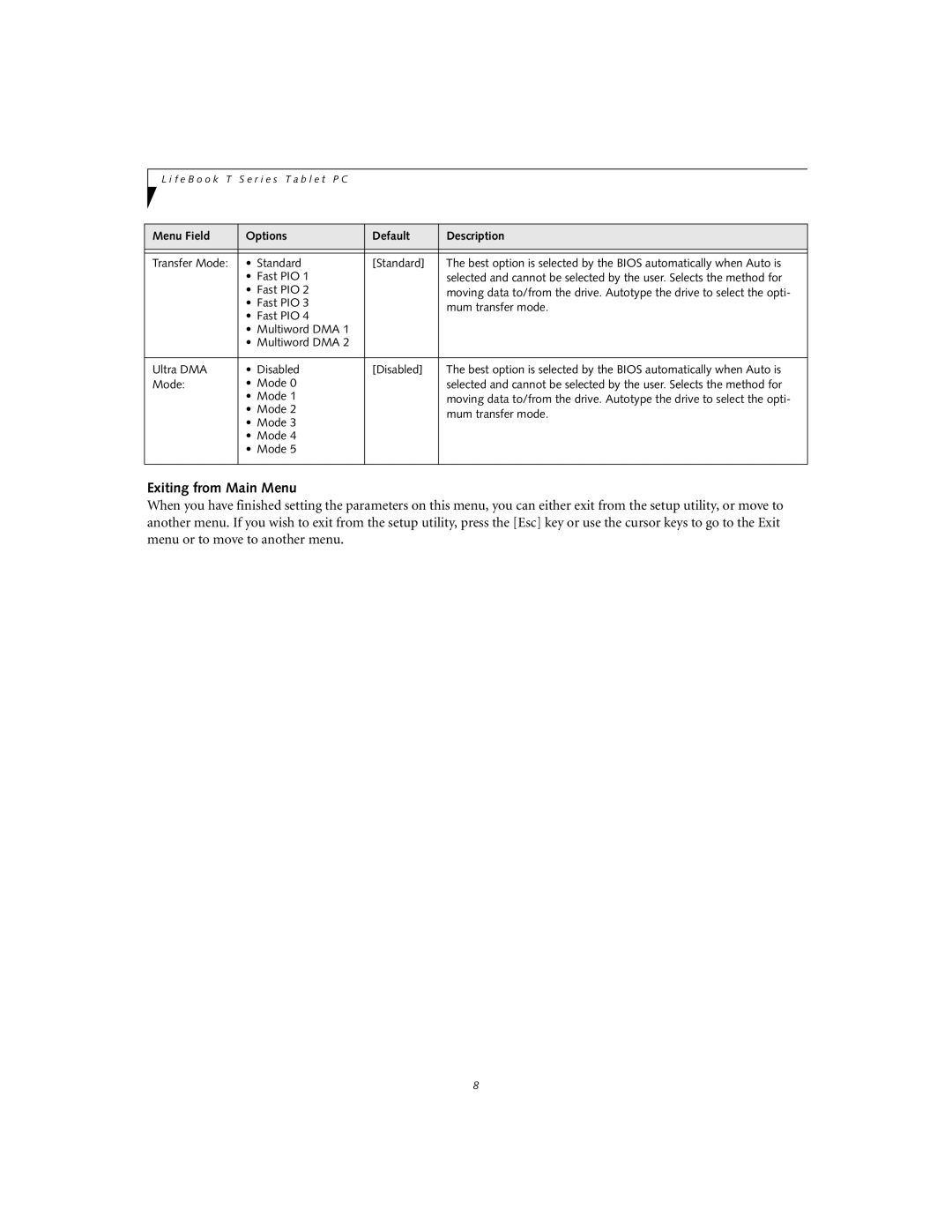 Fujitsu T4020D manual Exiting from Main Menu 