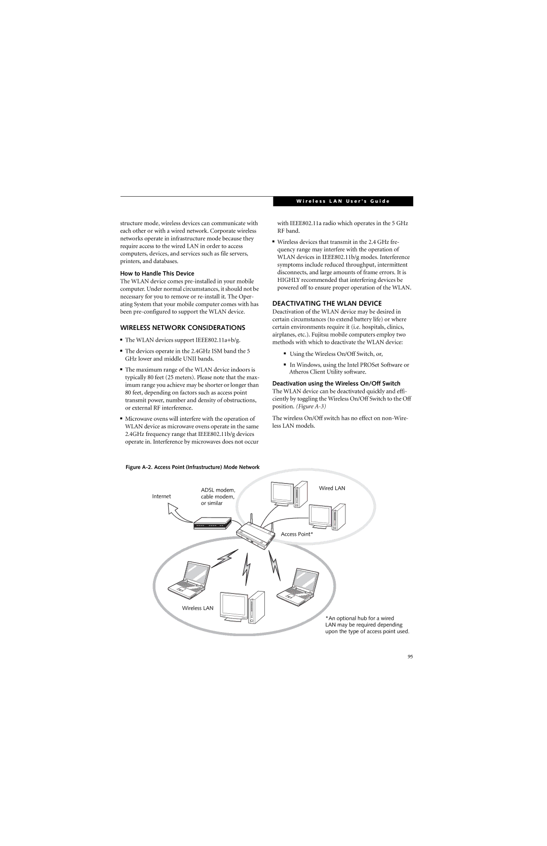 Fujitsu T4215, T4210 manual Wireless Network Considerations, Deactivating the Wlan Device, How to Handle This Device 