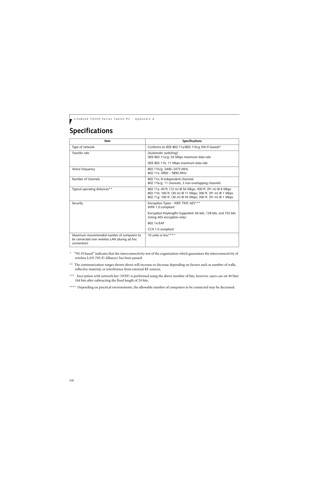 Fujitsu T4210, T4215 manual Specifications 