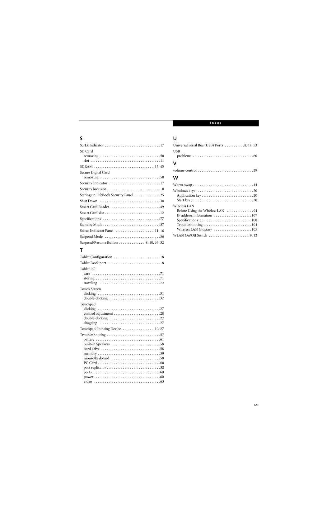 Fujitsu T4215, T4210 manual Usb 