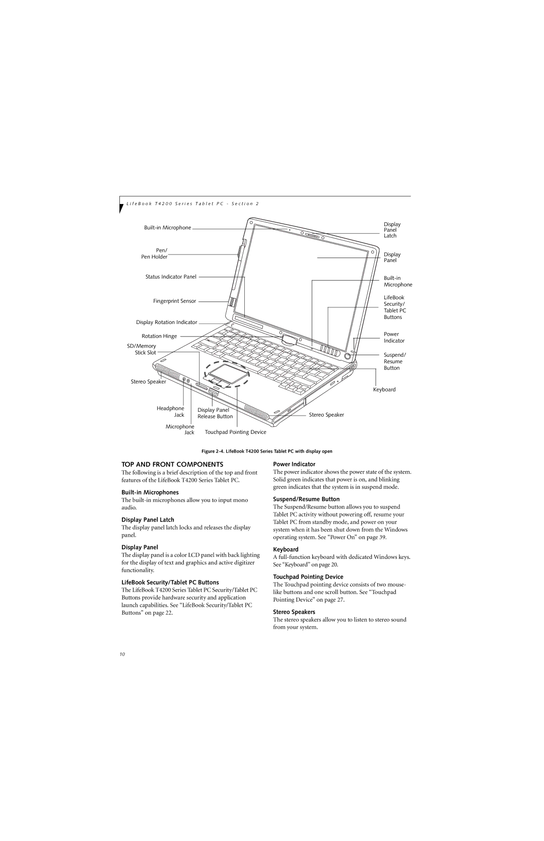 Fujitsu T4210, T4215 manual TOP and Front Components 