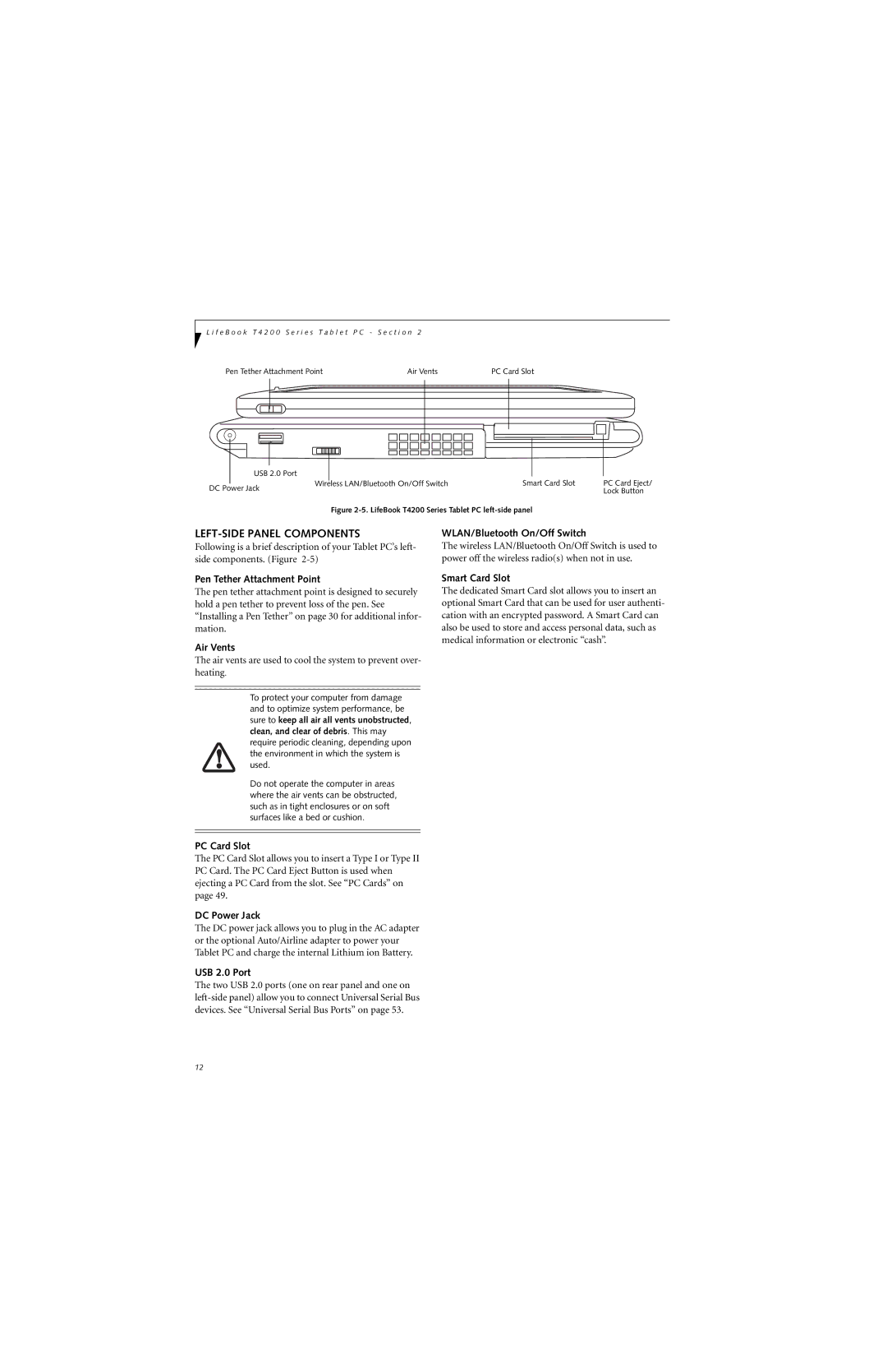 Fujitsu T4210, T4215 manual LEFT-SIDE Panel Components 