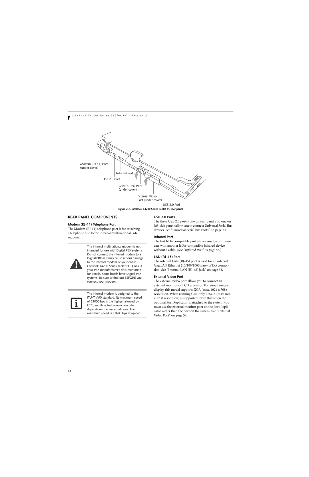 Fujitsu T4210, T4215 manual Rear Panel Components 