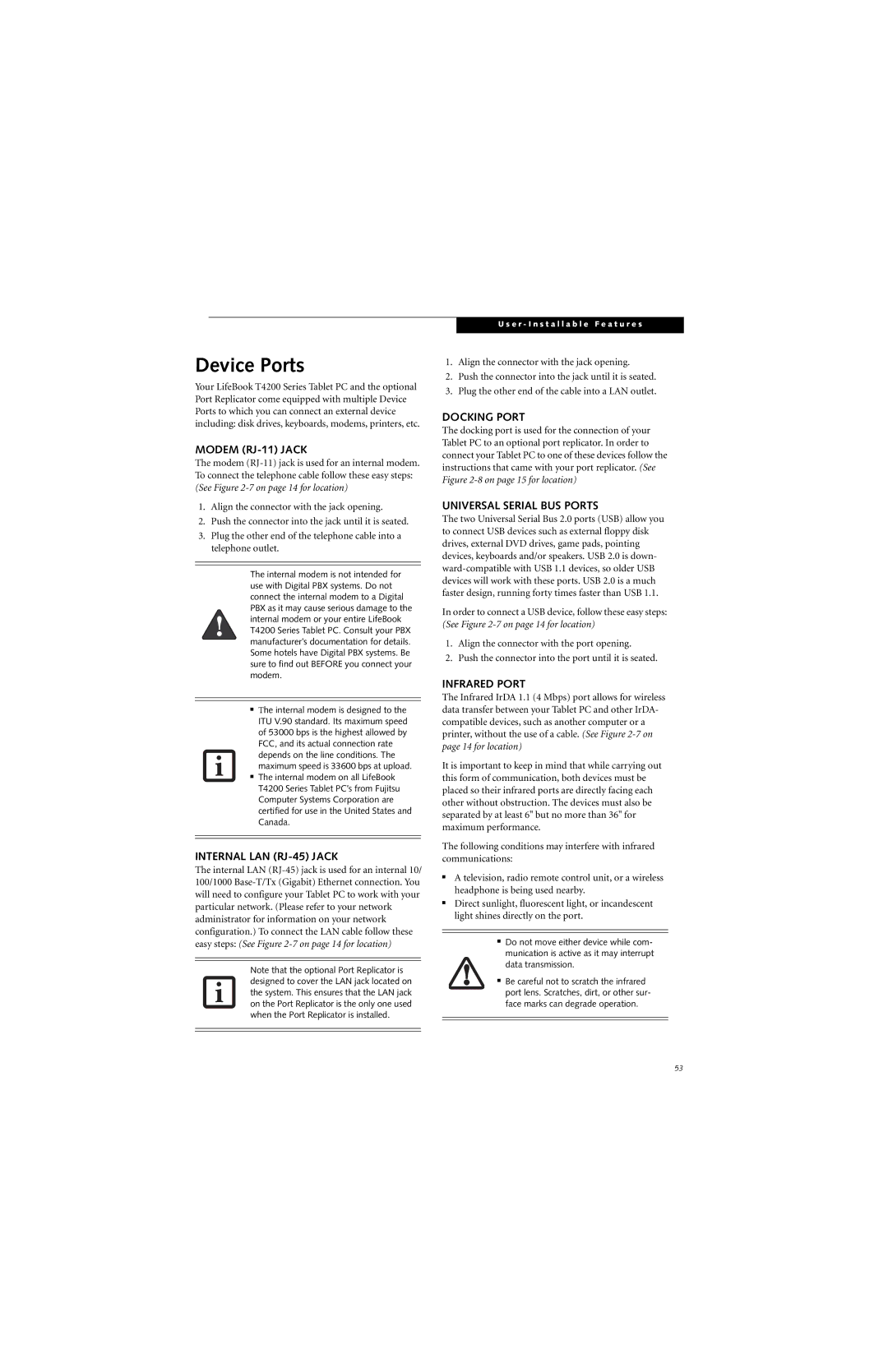 Fujitsu T4215, T4210 manual Device Ports 