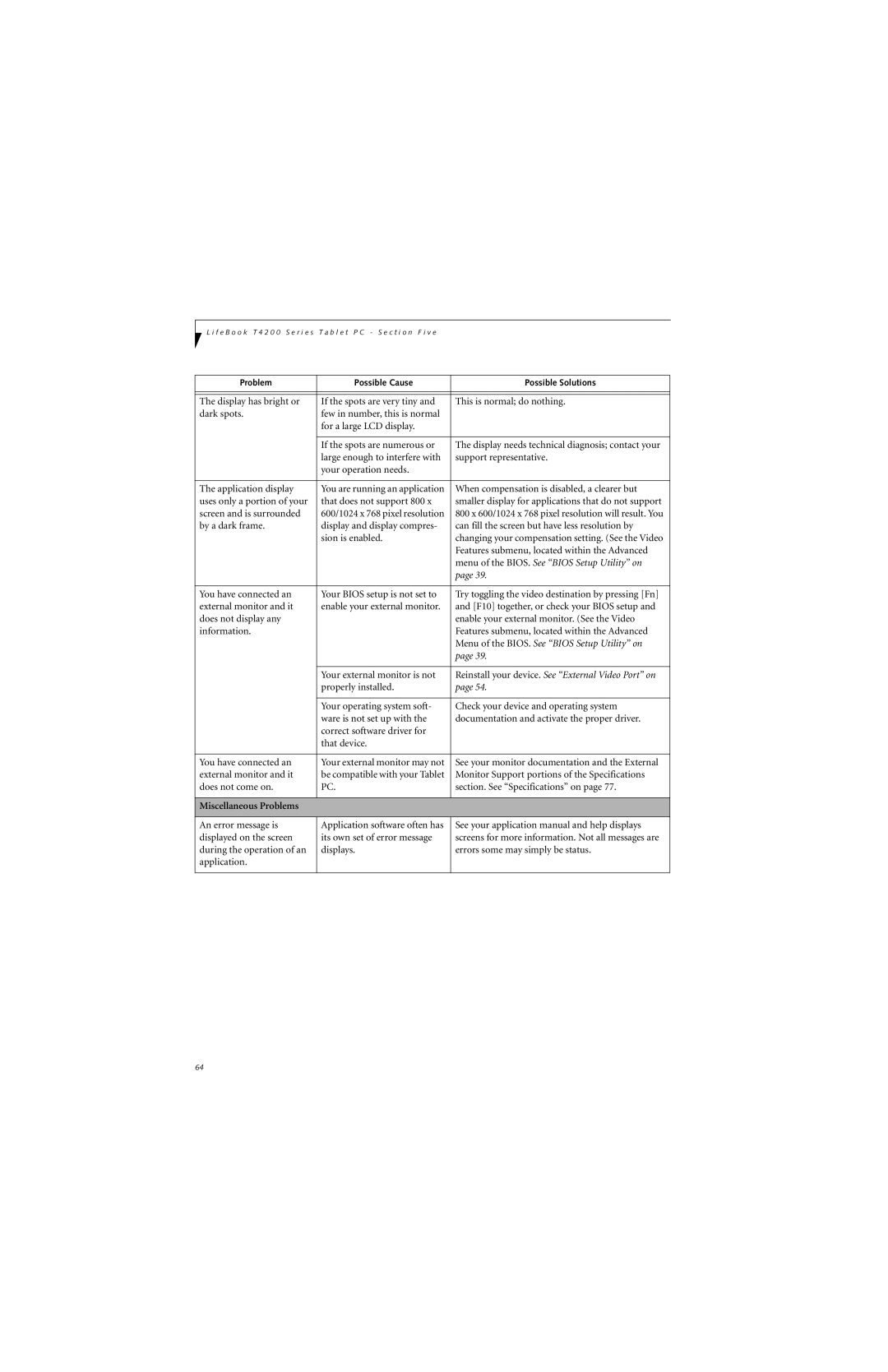 Fujitsu T4210, T4215 manual Menu of the BIOS. See Bios Setup Utility on, Miscellaneous Problems 