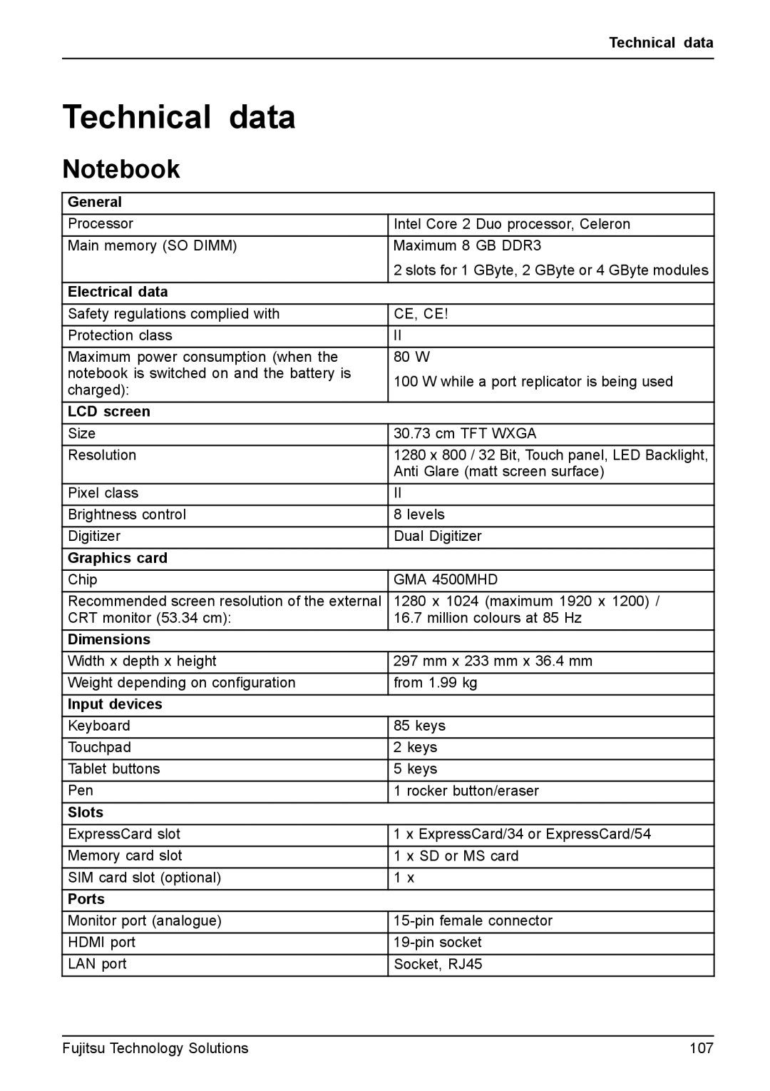 Fujitsu T4310, T4410 manual Technical data 