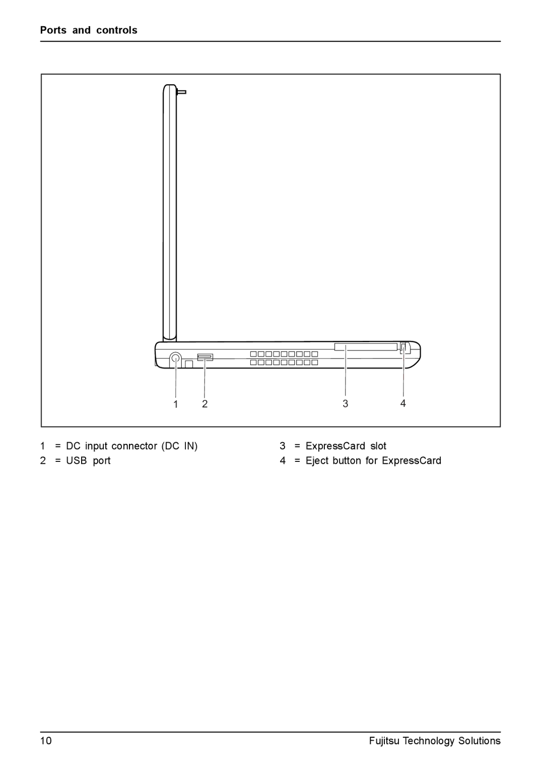 Fujitsu T4410, T4310 manual Ports and controls 