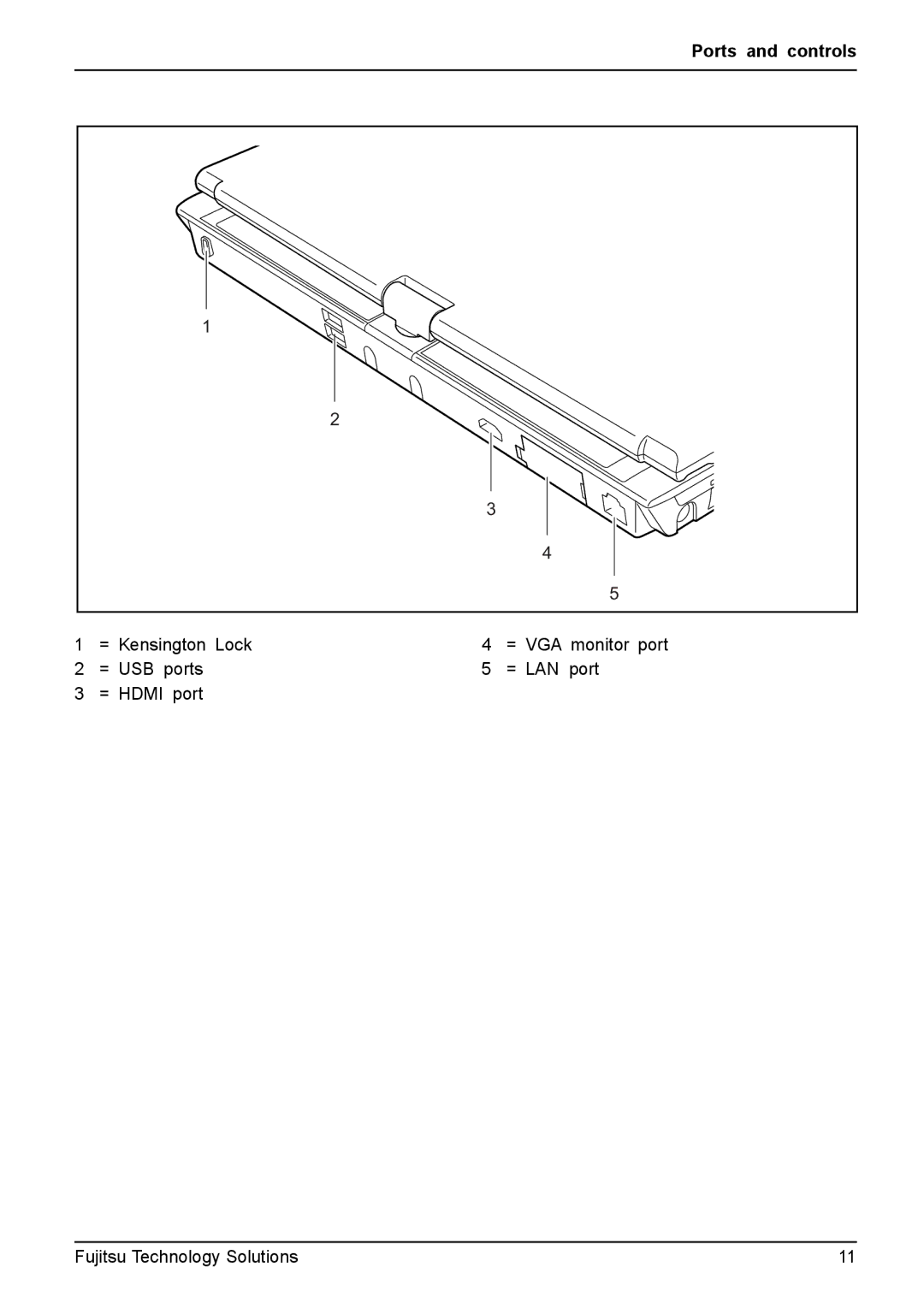 Fujitsu T4310, T4410 manual Ports and controls 