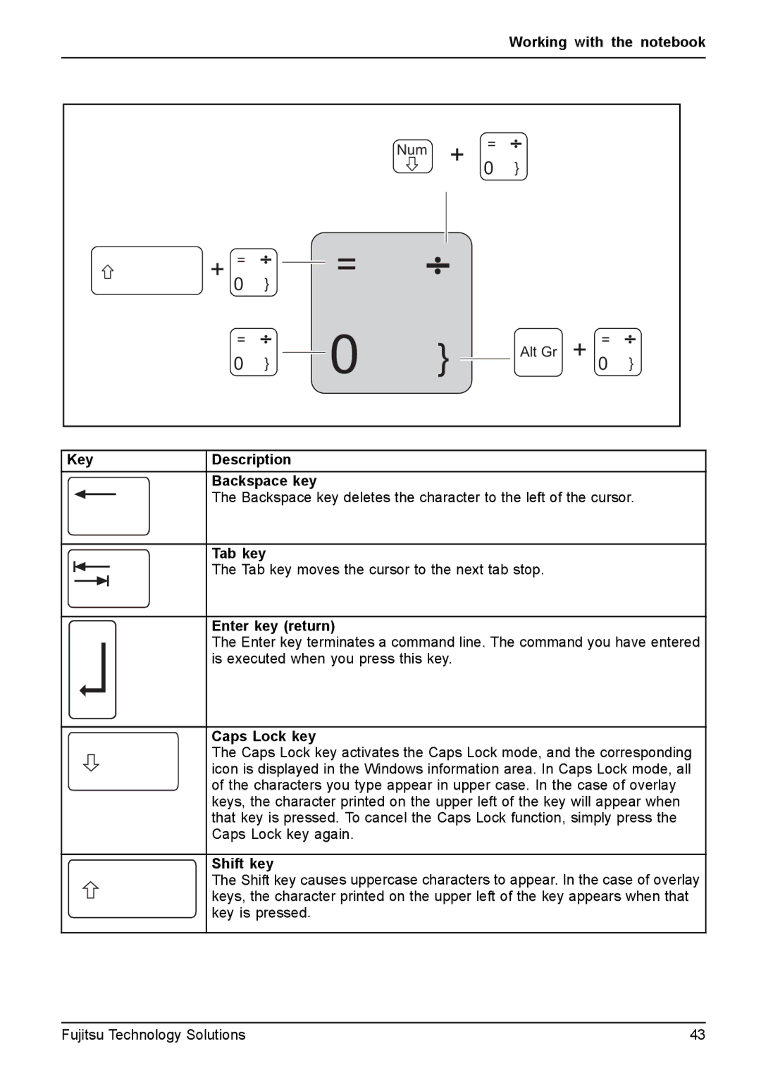 Fujitsu T4310, T4410 Key Working with the notebook, Description Backspace key, Tab key, Enter key return, Caps Lock key 