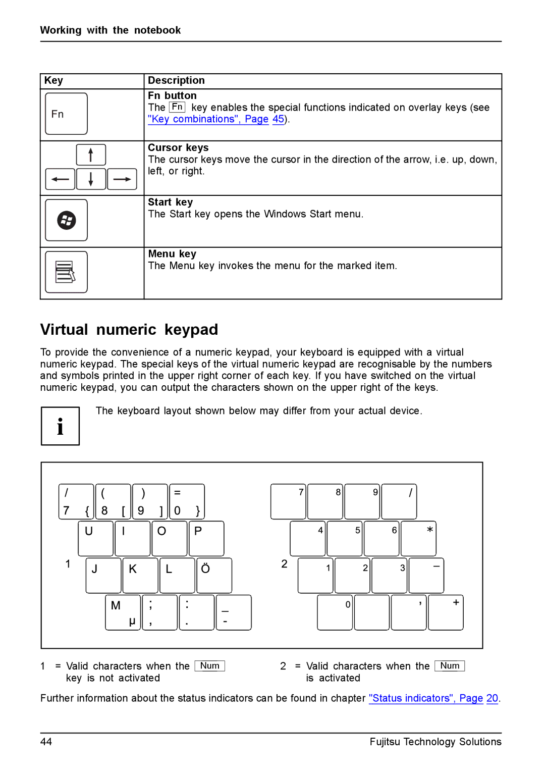 Fujitsu T4410, T4310 Virtual numeric keypad, Working with the notebook Key Description Fn button, Cursor keys, Start key 