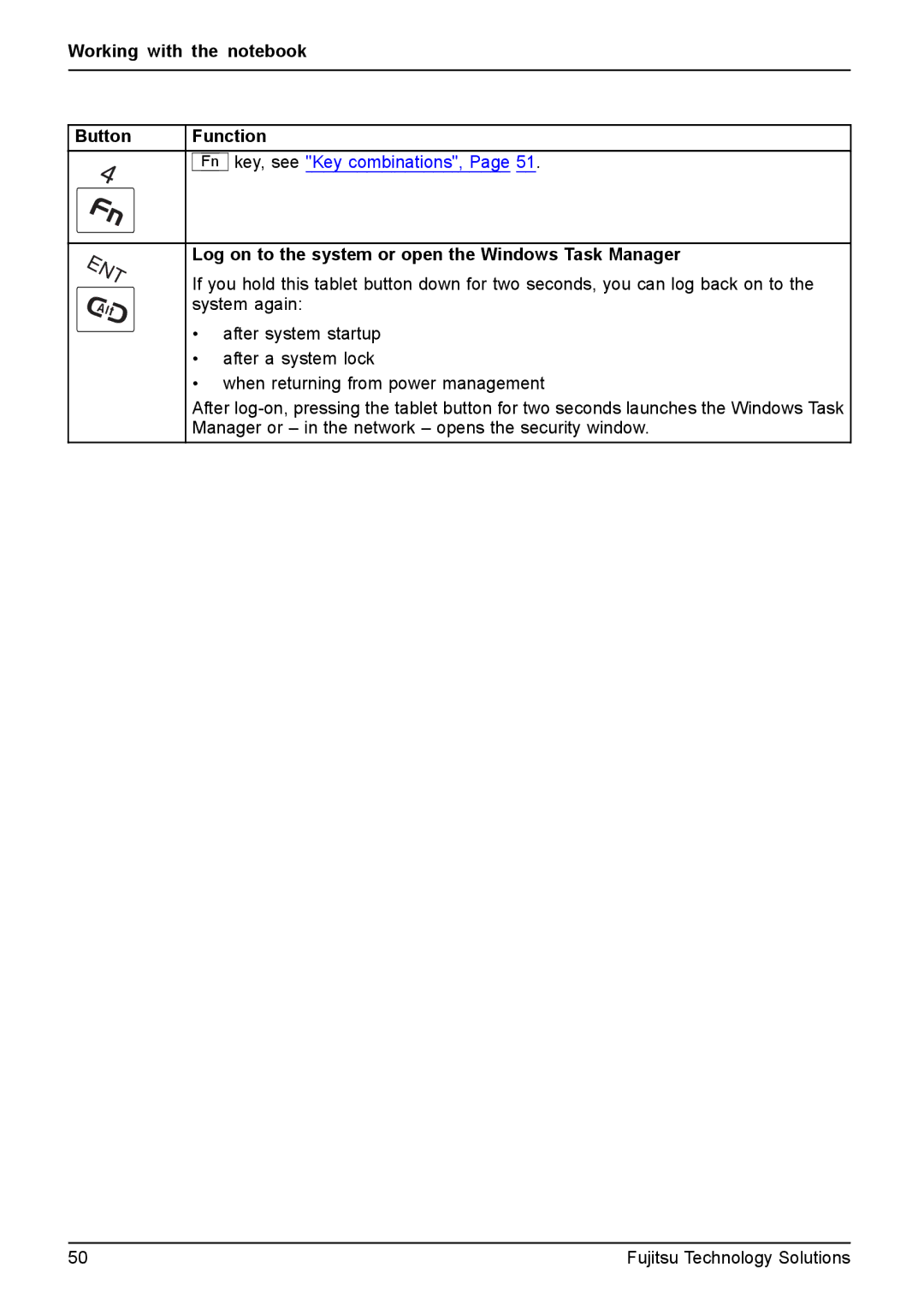 Fujitsu T4410, T4310 manual Fn key, see Key combinations 