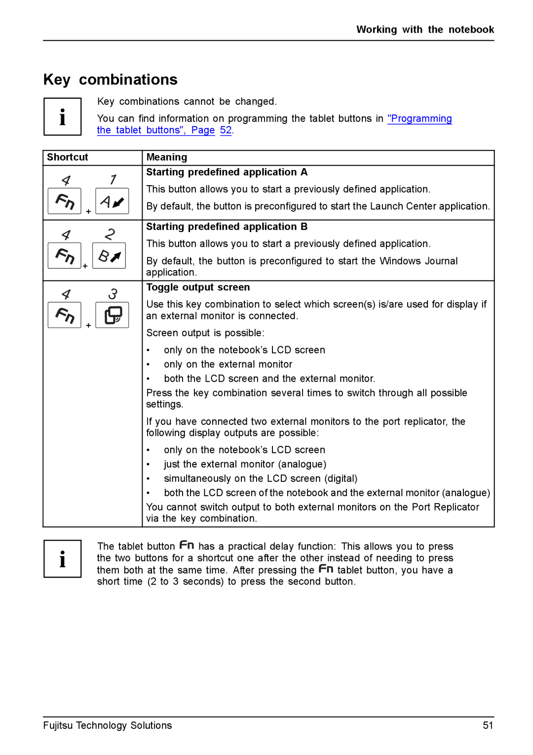 Fujitsu T4310, T4410 manual Shortcut Meaning Starting predeﬁned application a, Starting predeﬁned application B 