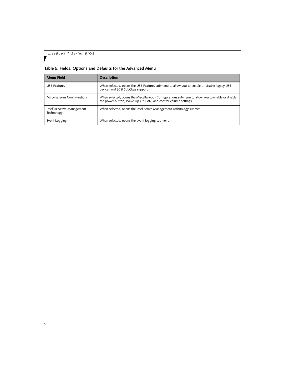 Fujitsu T5010 manual Power button, Wake Up On LAN, and control volume settings 