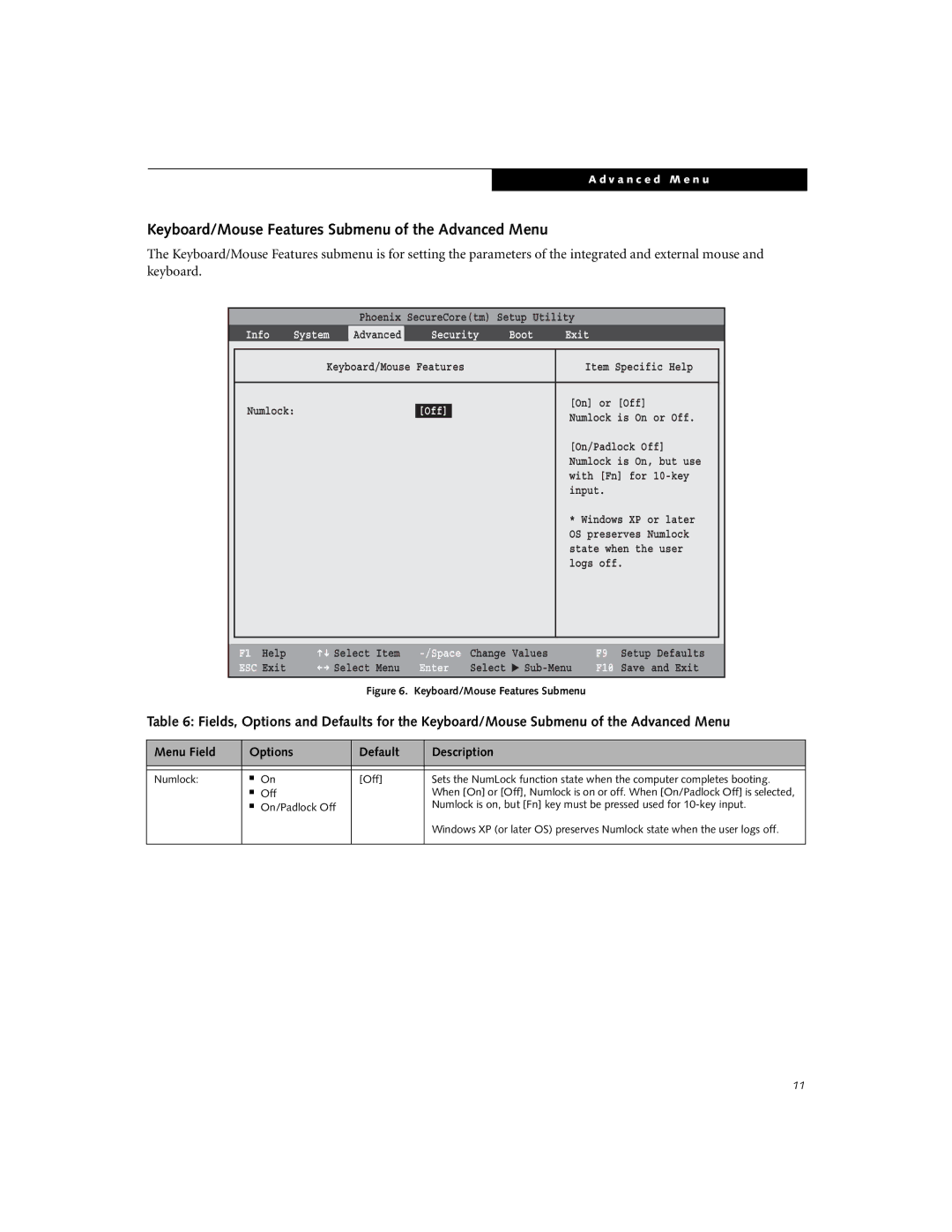 Fujitsu T5010 manual Keyboard/Mouse Features Submenu of the Advanced Menu, Off 