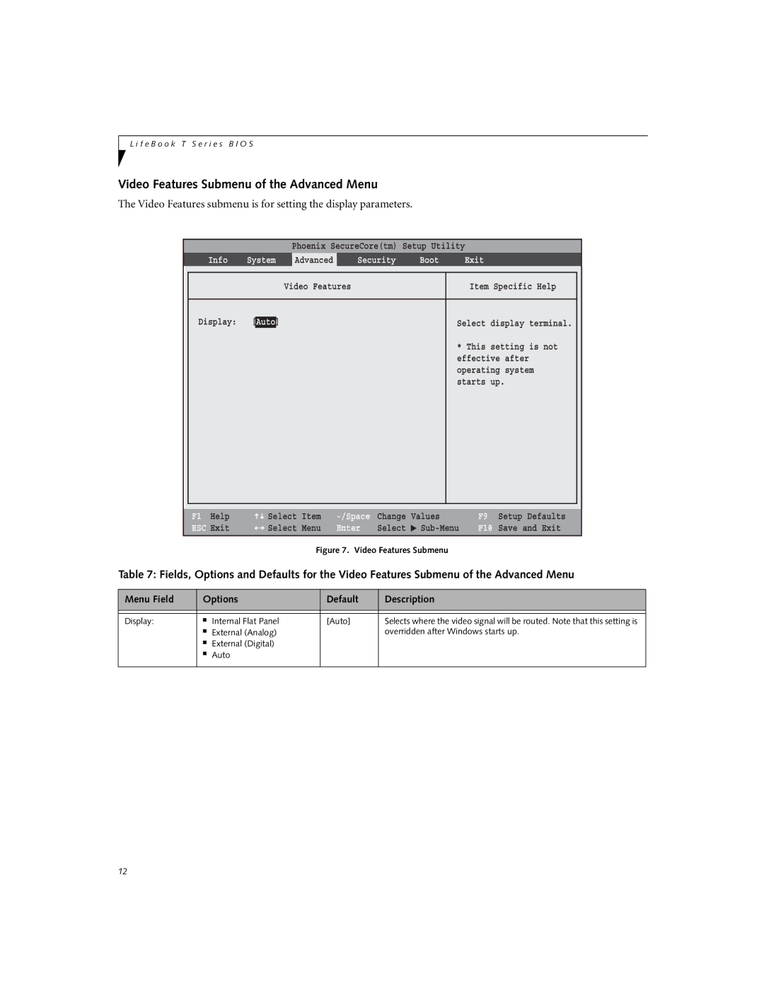 Fujitsu T5010 manual Video Features Submenu of the Advanced Menu, Display Internal Flat Panel Auto 