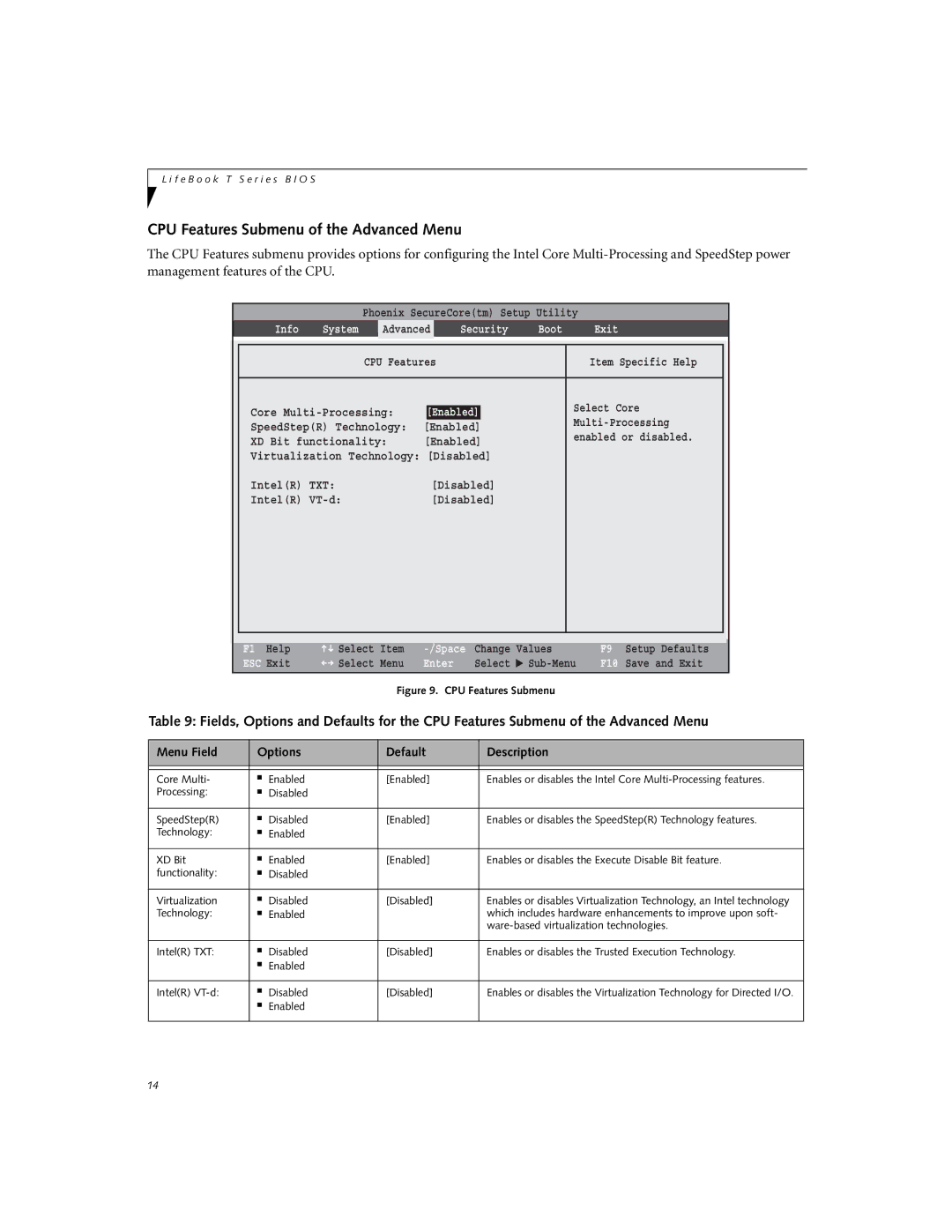 Fujitsu T5010 manual CPU Features Submenu of the Advanced Menu 