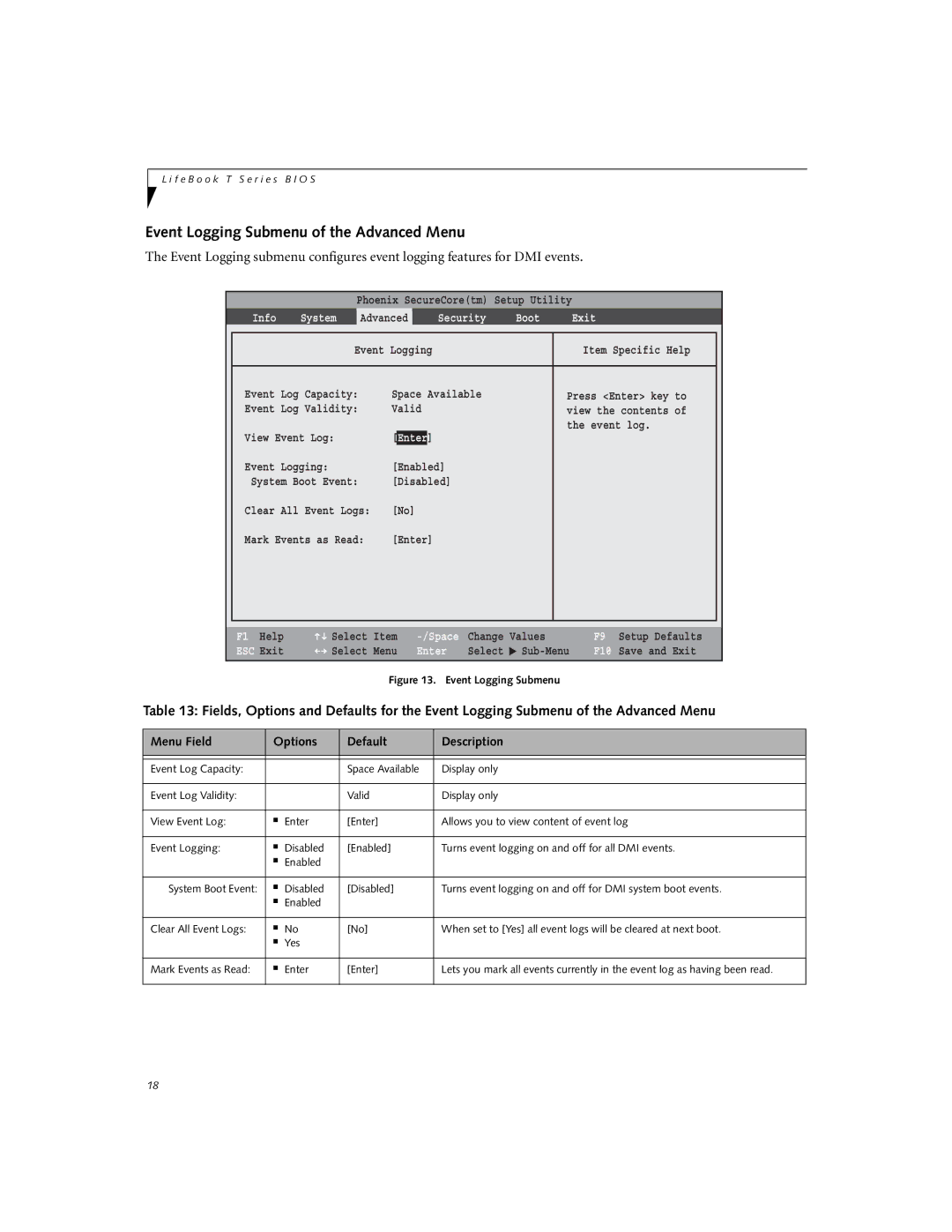 Fujitsu T5010 manual Event Logging Submenu of the Advanced Menu 