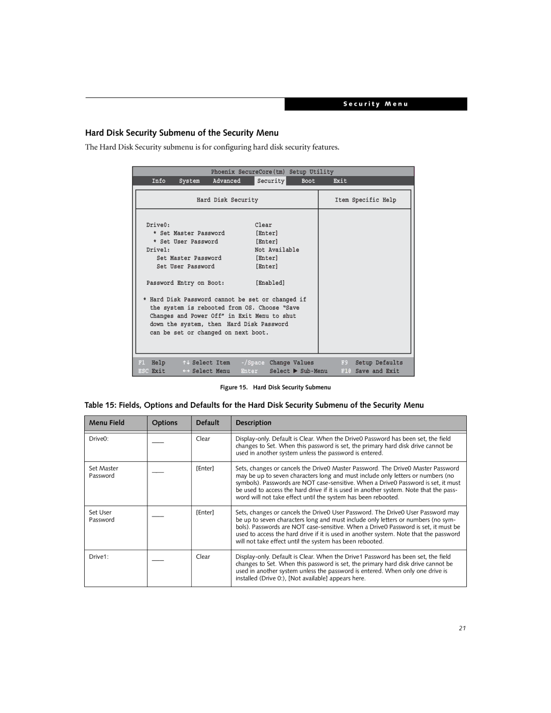 Fujitsu T5010 manual Hard Disk Security Submenu of the Security Menu, Set User Enter, Password 