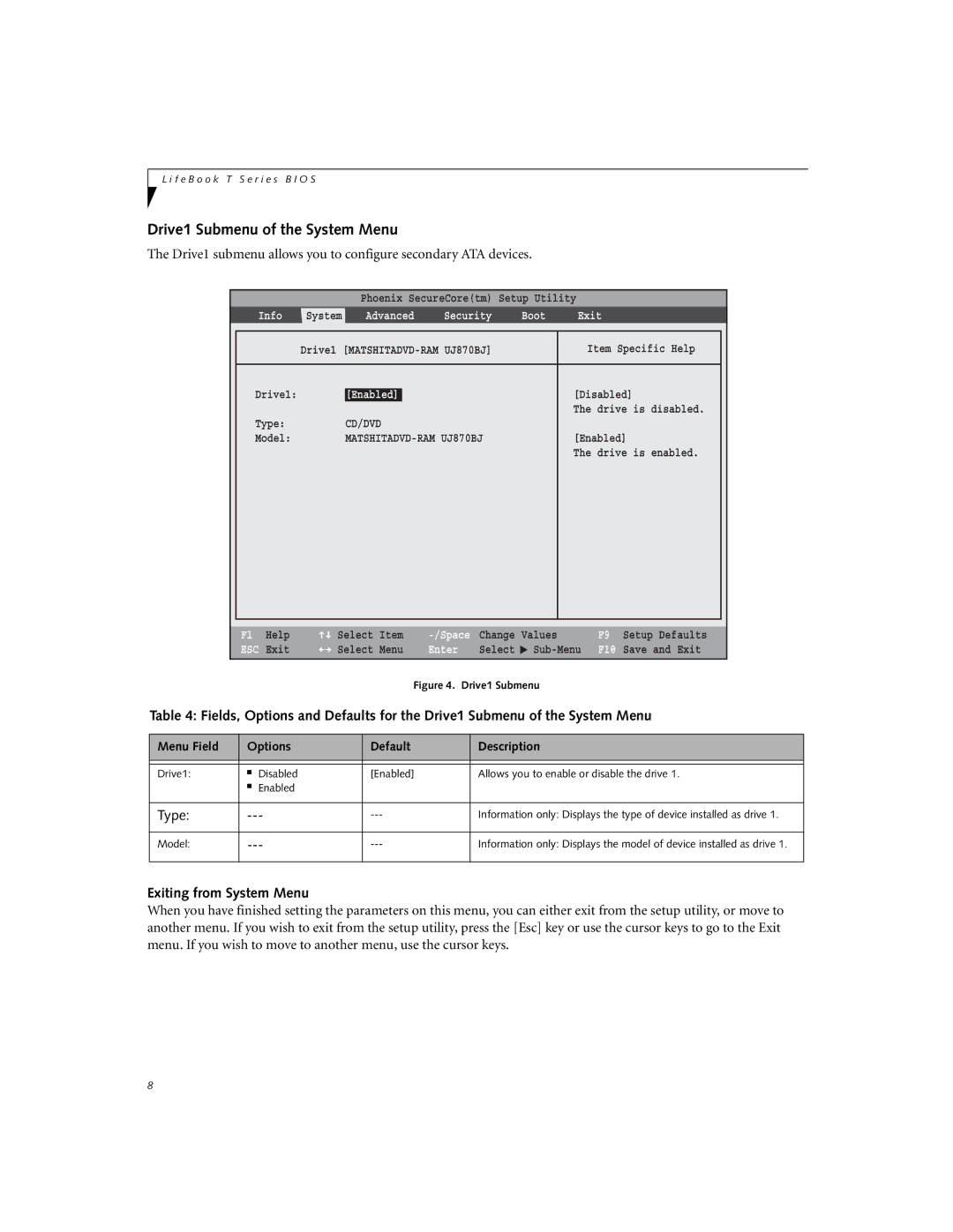 Fujitsu T5010 manual Drive1 Submenu of the System Menu, Exiting from System Menu, Model 